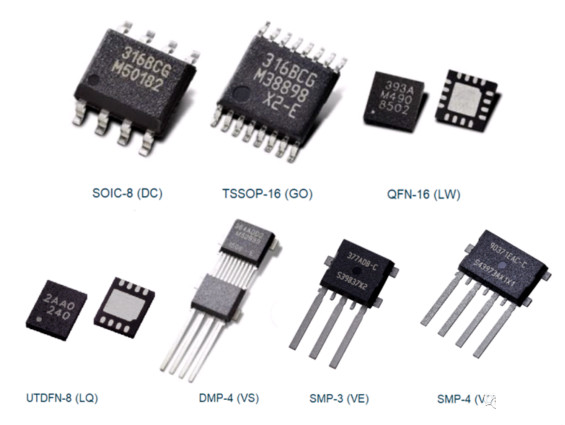 Melexis第三代Triaxis磁傳感器助推應(yīng)用創(chuàng)新，車載爆款一觸即發(fā)