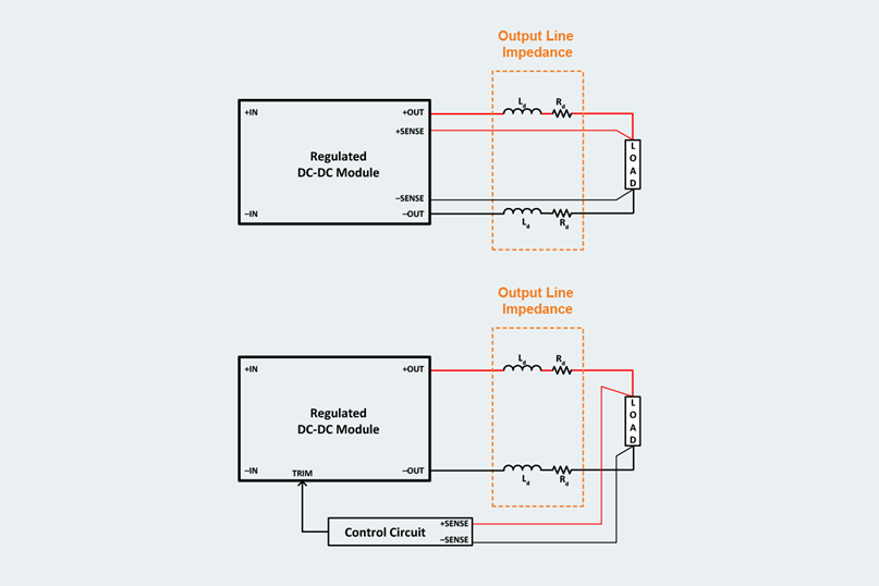 如何設(shè)計(jì)模塊化 DC/DC 系統(tǒng)，第 1 部分：設(shè)計(jì)的 4 個(gè)階段