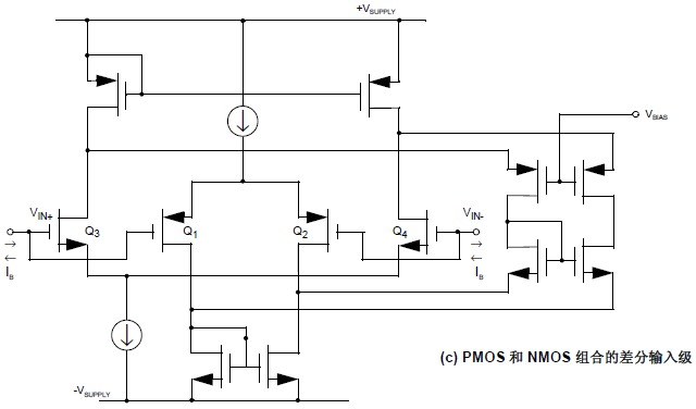 差分運(yùn)放和儀表放大器應(yīng)用科普貼&mdash;&mdash;模擬小信號(hào)前端處理探索