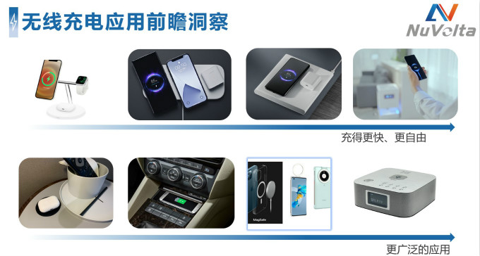 拒絕內(nèi)卷，伏達(dá)重新定義功率&ldquo;觸頂&rdquo;趨勢下的充電半導(dǎo)體技術(shù)演進(jìn)路線圖