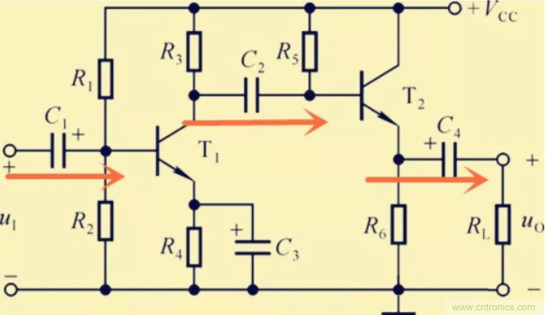 解惑：耦合在電路中的作用？為什么需要耦合？