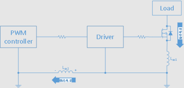 負(fù)壓脈沖高？教你3招制伏