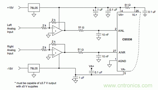 SCR閂鎖及不同的輸入保護(hù)技術(shù) SCR閂鎖及不同的輸入保護(hù)技術(shù)