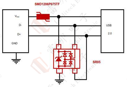 伺服電機(jī)驅(qū)動(dòng)接口、電源保護(hù)方案