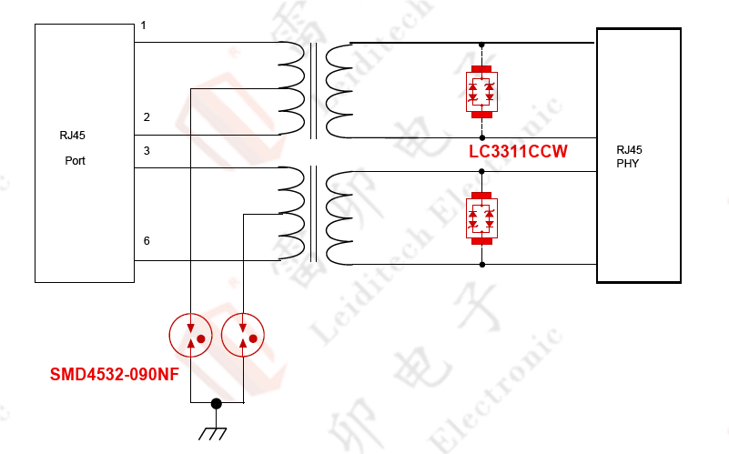 伺服電機(jī)驅(qū)動(dòng)接口、電源保護(hù)方案