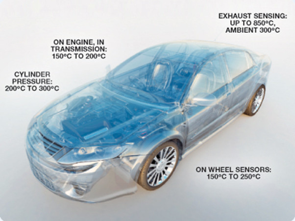 全球開(kāi)啟炙烤模式，沒(méi)有&ldquo;避暑三件套&rdquo;電子設(shè)備該么辦？