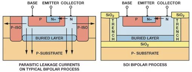 全球開(kāi)啟炙烤模式，沒(méi)有&ldquo;避暑三件套&rdquo;電子設(shè)備該么辦？