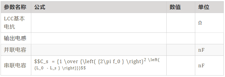 如何繞制2.2uH高頻線圈？