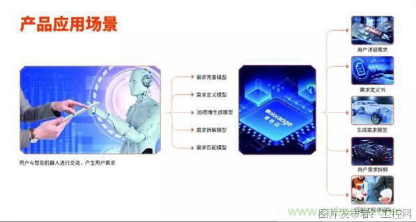 橙色云&ldquo;麟璣&rdquo;AI產(chǎn)品亮相中國服貿(mào)會(huì)