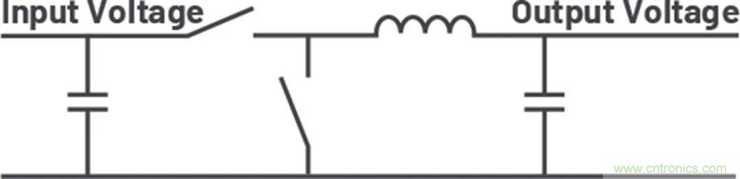 小型指南：如何輕松設(shè)計電源？