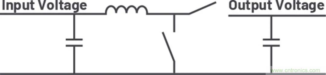 小型指南：如何輕松設(shè)計電源？