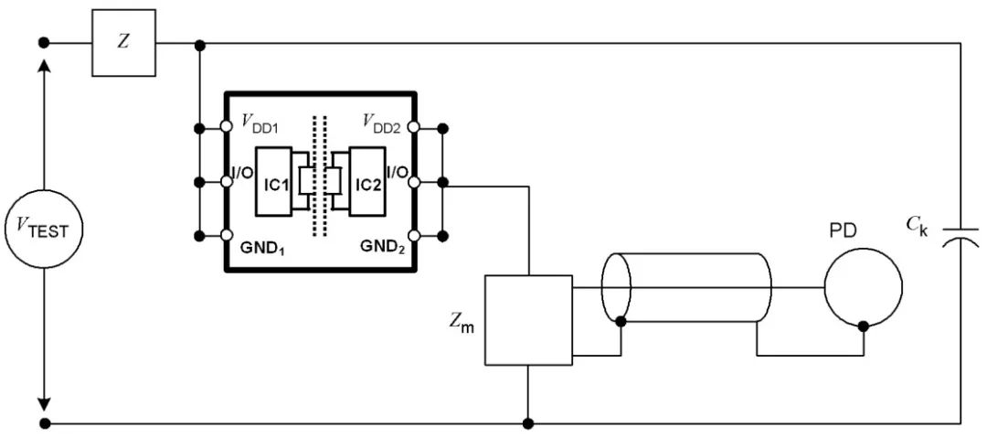 數(shù)字隔離芯片的PD參數(shù)出廠測(cè)試為什么是必要的？
