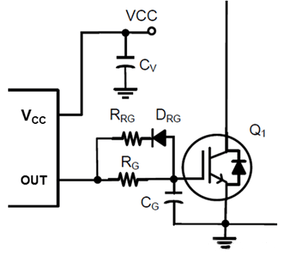 IGBT柵極驅動設計，關鍵元件該怎么選？