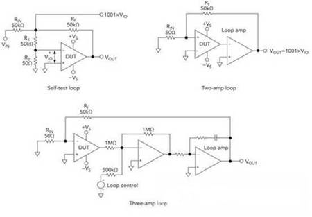 運算放大器參數(shù)測試有哪些方法？