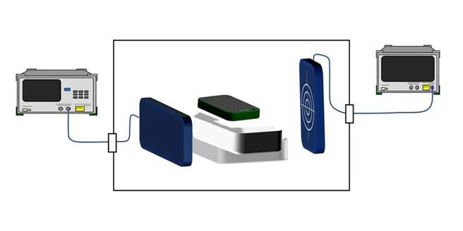 5G通信環(huán)境中，解決Wi－Fi電波干擾，做到“對癥下藥”是關(guān)鍵！