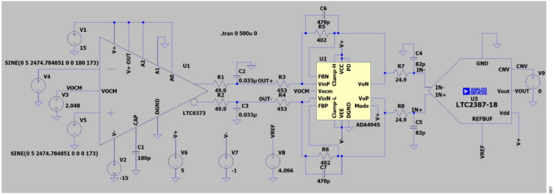 真雙極性輸入、全差分輸出ADC驅(qū)動(dòng)器設(shè)計(jì)