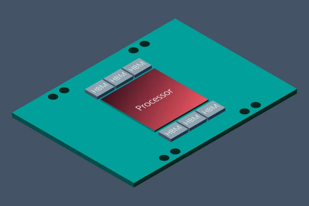 Vicor 電源模塊與垂直供電架構相結合，為 GenAI 提供高效供電方法