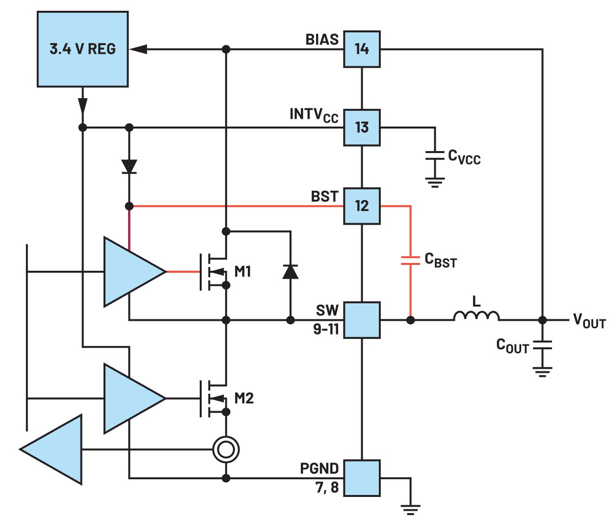 輸入和輸出電壓接近時，為什么難以獲得穩(wěn)定的輸出電壓？