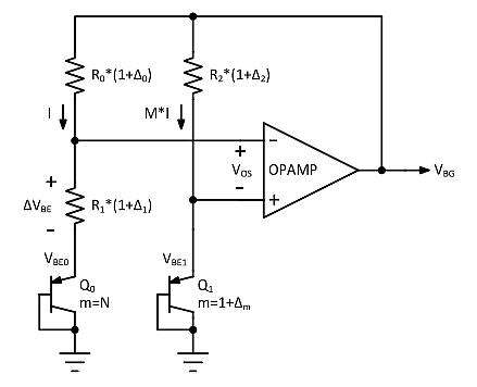 低功率開關(guān)電容器帶隙，第 2 部分