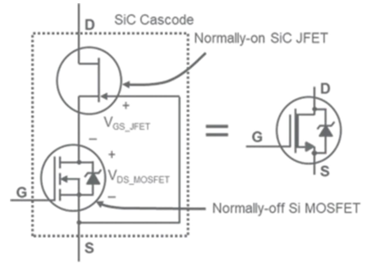 碳化硅能效革命核心突破點:共源共柵(cascode)結(jié)構(gòu)詳解 碳化硅能效革命核心突破點:共源共柵(cascode)結(jié)構(gòu)詳解