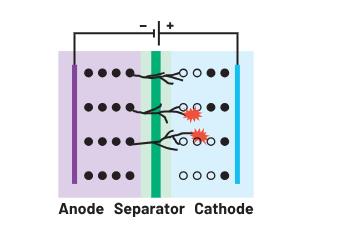 深度剖析手持設(shè)備中的電池管理對(duì)成本控制的影響 深度剖析手持設(shè)備中的電池管理對(duì)成本控制的影響