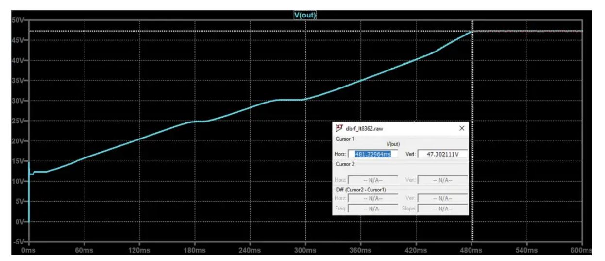 如何在沒有軟啟動(dòng)方程的情況下測量和確定軟啟動(dòng)時(shí)序？