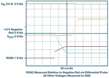 從玻璃貼膜到測試測量，都離不開的雙端口雙極性電源~