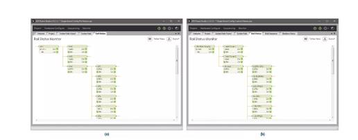 如何加快設計和調(diào)試速度？具有突破性、可擴展、直觀易用的上電時序系統(tǒng)是關鍵！