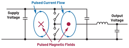 為什么功率轉(zhuǎn)換仍然算不上大宗商品 為什么功率轉(zhuǎn)換仍然算不上大宗商品
