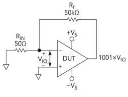 運算放大器參數(shù)測試有哪些方法？