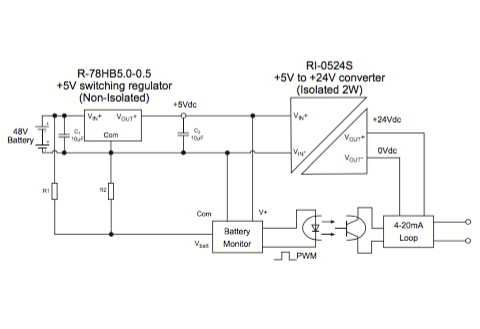 開關穩(wěn)壓器和 DC/DC 轉換器組合 開關穩(wěn)壓器和 DC/DC 轉換器組合
