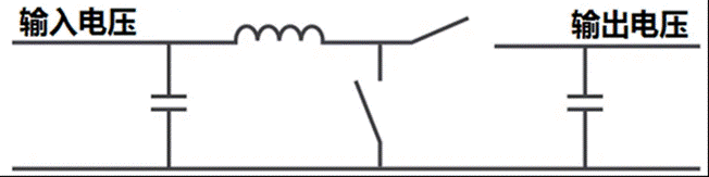 這幾種非隔離電源拓撲 你用過哪些？