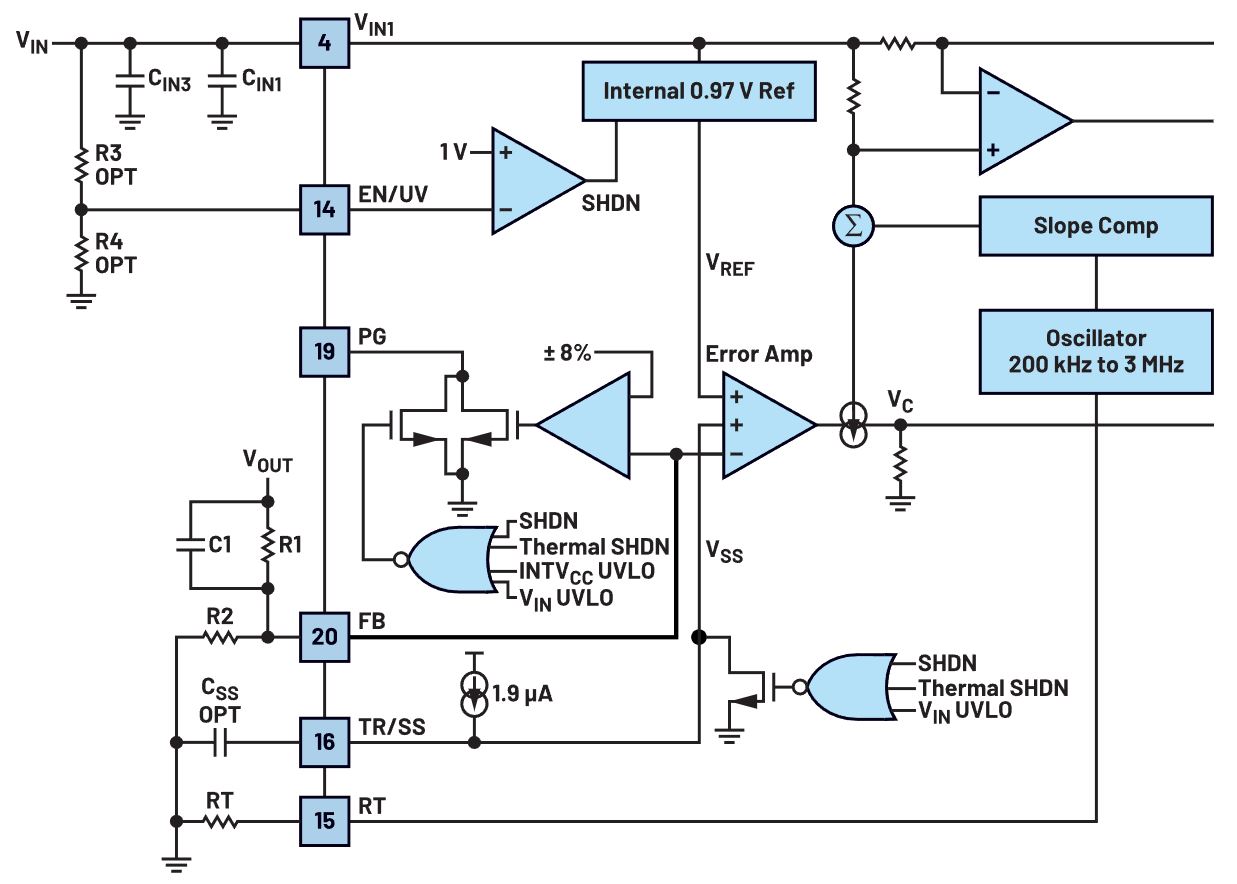 如何在沒有軟啟動(dòng)方程的情況下測量和確定軟啟動(dòng)時(shí)序？