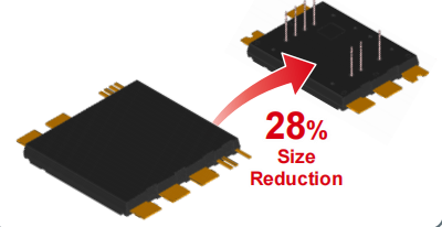 超高功率密度SiC模塊，助力電動(dòng)車(chē)主逆變器小型化