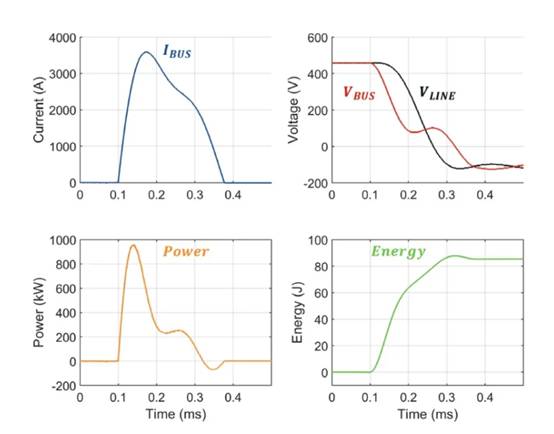 使用 SSCB 保護現(xiàn)代高壓直流系統(tǒng)的優(yōu)勢 使用 SSCB 保護現(xiàn)代高壓直流系統(tǒng)的優(yōu)勢