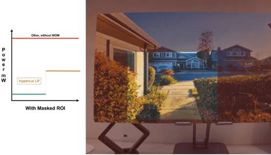 分享一個低功耗設(shè)計思路，適合90%的視覺系統(tǒng)工程師