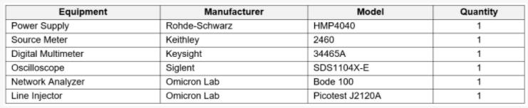 如何測(cè)量PMIC的PSRR 如何測(cè)量PMIC的PSRR