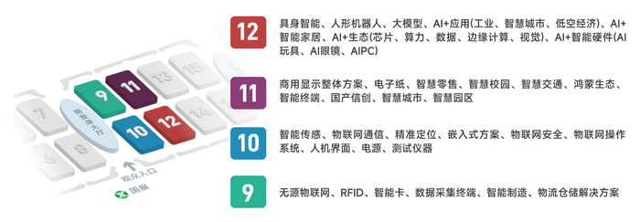 IOTE 2025深圳物聯(lián)網(wǎng)展：七大科技領(lǐng)域融合，重塑AIoT產(chǎn)業(yè)生態(tài)