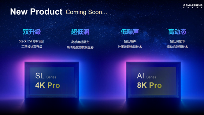 針對(duì)安防、車(chē)載電子、手機(jī)及機(jī)器視覺(jué)，思特威發(fā)布多款CIS新品