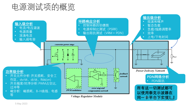 【泰享實(shí)測(cè)之水哥秘笈】：干貨分享，深度講解電源完整性設(shè)計(jì)和測(cè)試