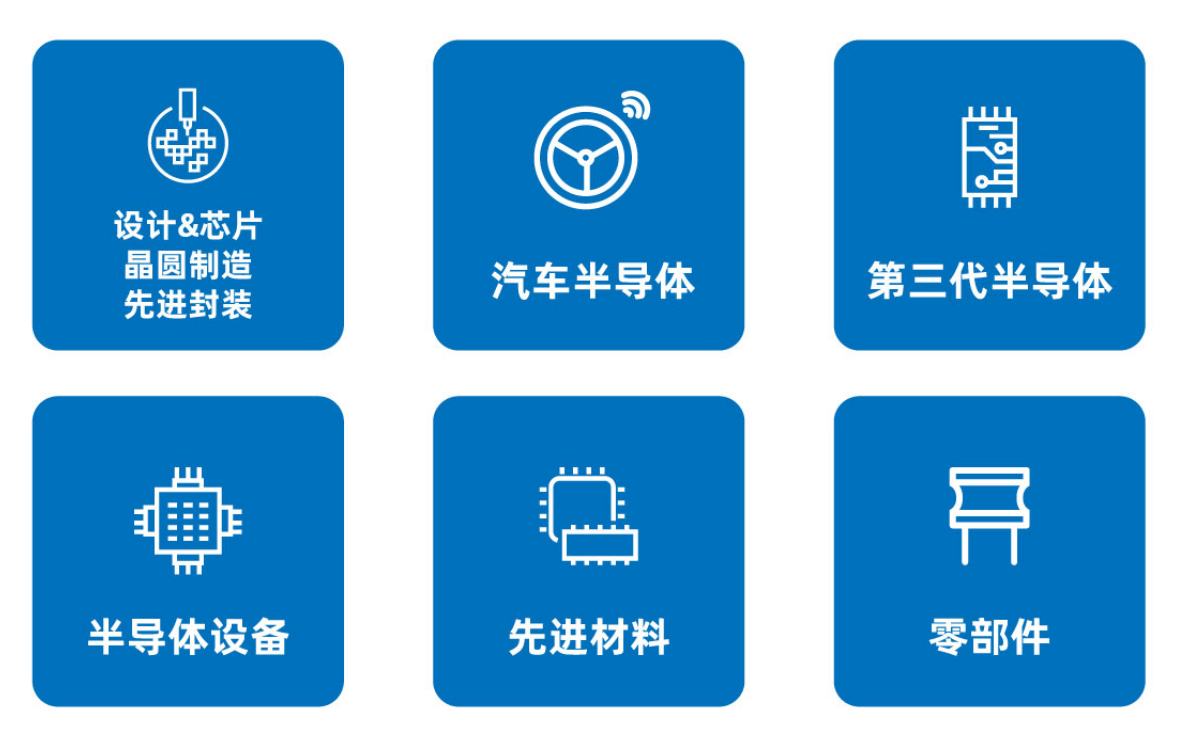 SEMI-e 第六屆深圳國際半導(dǎo)體展，華為 華天 長電 上海華力等頭部企業(yè)6月齊聚