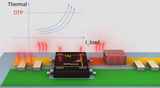 SW與電感之間的鋪銅面積越大越好嗎？