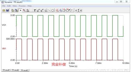 運算放大電路是如何進行補償的