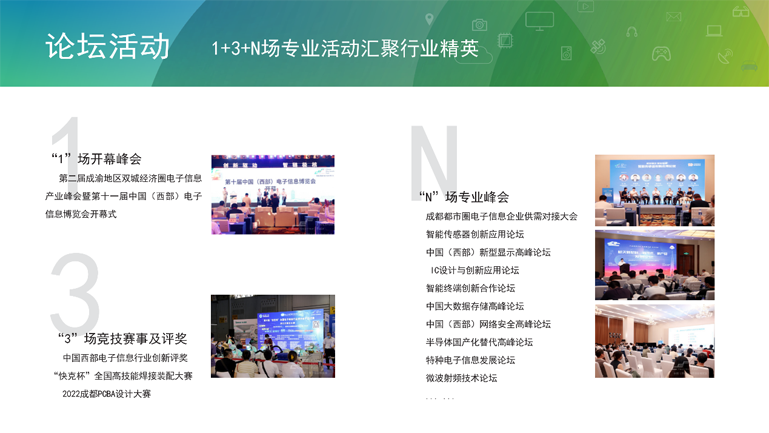 助推成渝雙城經(jīng)濟(jì)圈建設(shè)，第十一屆中國(guó)（西部）電子信息博覽會(huì)強(qiáng)勢(shì)來(lái)襲