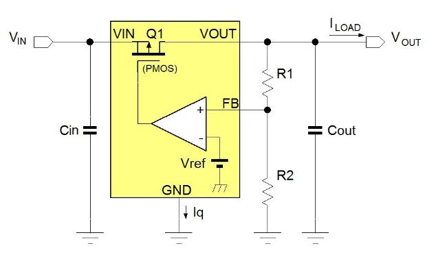 電源管理設計指南：架構，IC選用標準