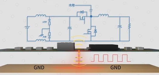 SW與電感之間的鋪銅面積越大越好嗎？
