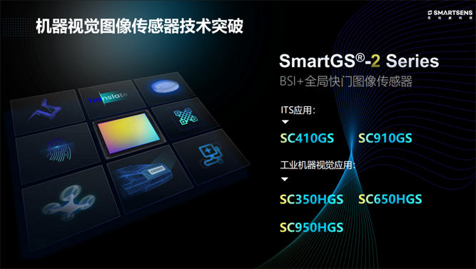 針對(duì)安防、車(chē)載電子、手機(jī)及機(jī)器視覺(jué)，思特威發(fā)布多款CIS新品