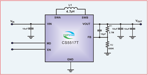 如何運(yùn)用升降壓芯片CS5517實現(xiàn)鋰電池穩(wěn)定輸出3.3V/3.6V（1.2-5V）的電壓？