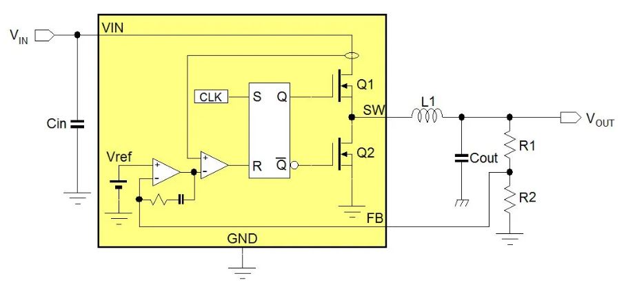 電源管理設計指南：架構，IC選用標準