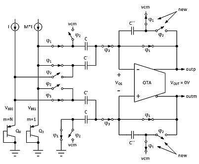 低功率開關(guān)電容器帶隙，第 2 部分